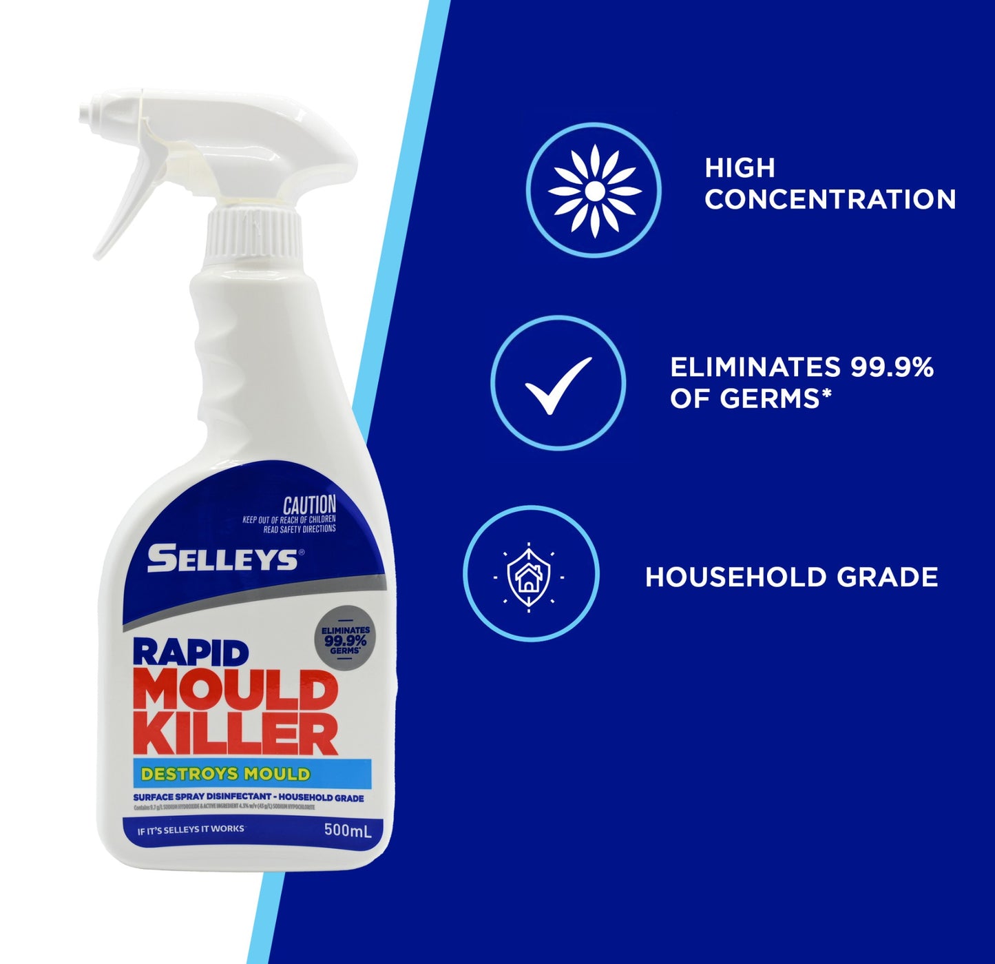 3 x Selleys Rapid Mould Killer Spray 750mL